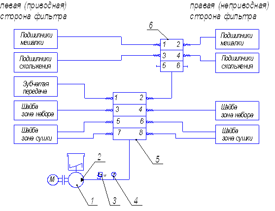 1297860911zaprav-nasos-1